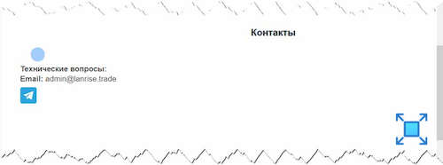 Контактные данные, представленные на инвестиционном сервисе «Lanrise»