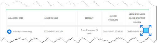 Выясняем, сколько работает сайт сервиса «Money Miner»