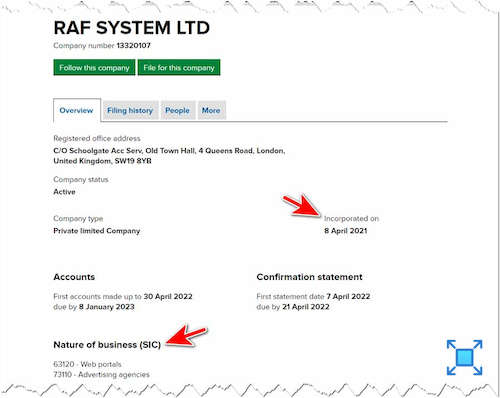 Юридическая информация о компании «Raf» из официального реестра